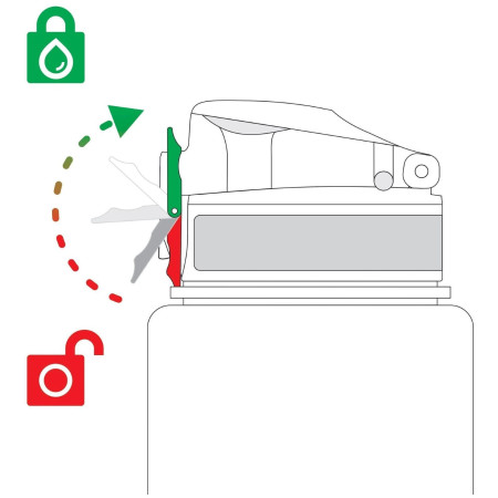 Bottiglia per bambini Ion8 Leak Proof Robots 500 ml