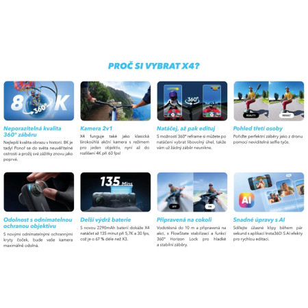 Telecamera Insta360 X4