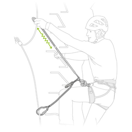 Freno da ferrata Petzl Scorpio Vertigo SW
