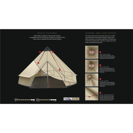 Tenda da glamping Robens Klondike