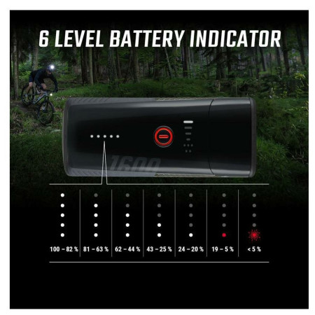 Luce anteriore Sigma Buster 1600