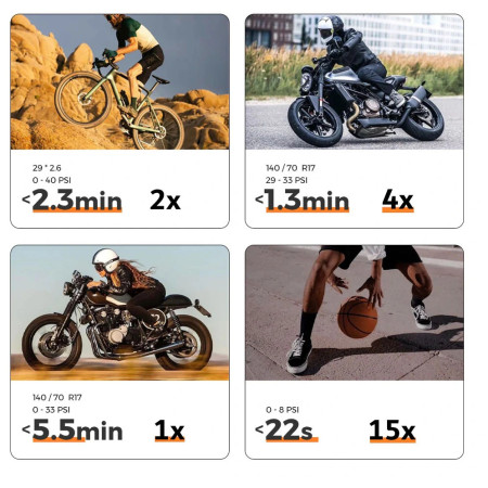 Pompa elettrica Flextail TINY Tire Pump ACS