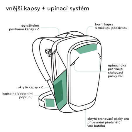 Zaino Peak Design Travel Backpack 45L