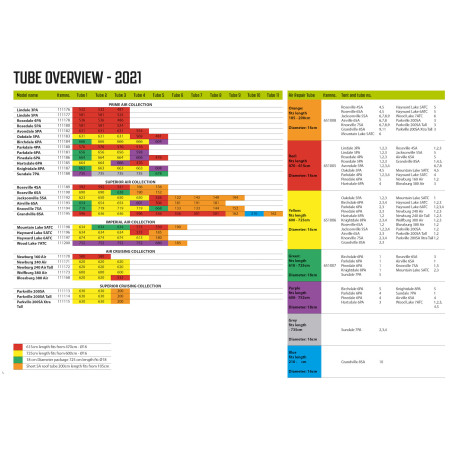 Camera d'aria di ricambio Outwell Air Repair Tube - Yellow E