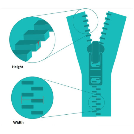 Cerniera di ricambio ZlideOn Narrow Zipper XS