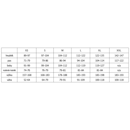 Muta in neoprene Elements Gear REDY LJ 3.0