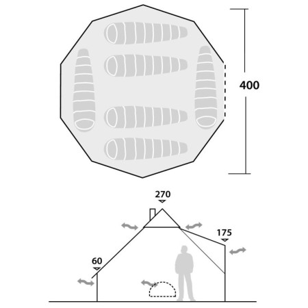 Tenda da glamping Robens Klondike