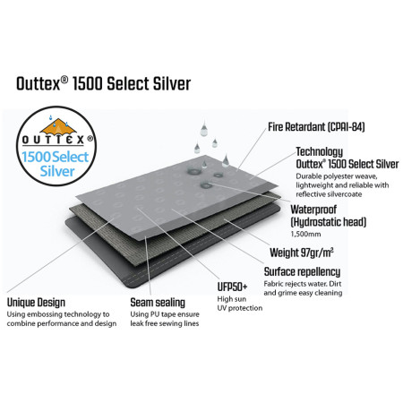 Estensione per tenda da campeggio Outwell Event Lounge XL Side Wall zip