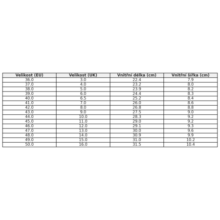 Infraditi Gumbies Noosa Brown