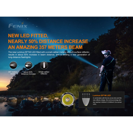 Torcia Fenix PD35 V3.0