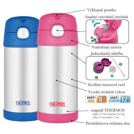 Thermos per bambini Thermos Funtainer Sova