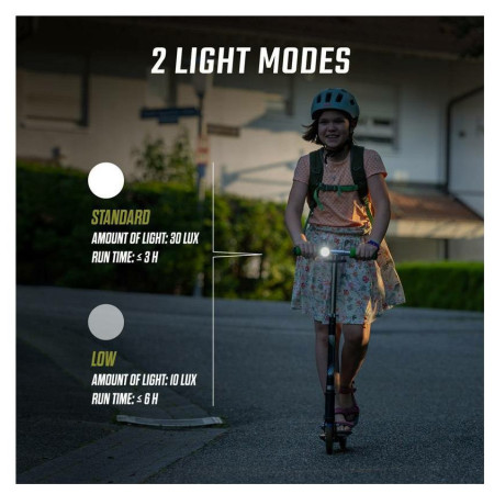 Set di luci Sigma Aura Micro set