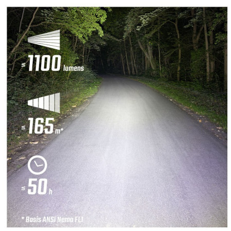 Luce anteriore Sigma Buster 1100