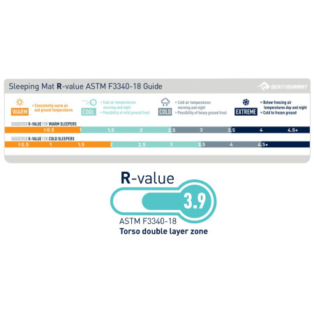 Materassino gonfiabile Sea to Summit Comfort Light Insulated WR