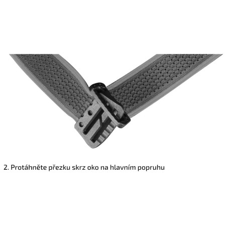 Lampada frontale Fenix Set di cinghie nere per lampade frontali Fenix AFH-02