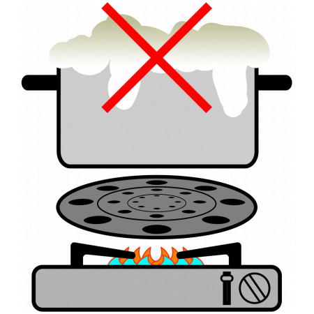 Accessorio da cucina Brunner Thermate