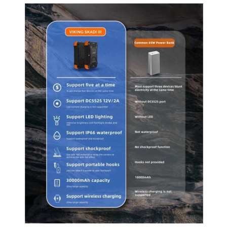 Powerbank da esterno Viking Technology Skadi III