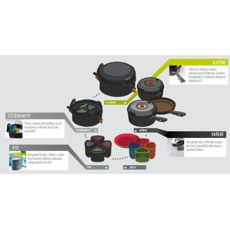 Set di stoviglie GSI Outdoors Bugaboo Camper