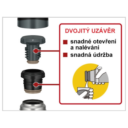 Thermos Thermos Mountain FFX 900 ml