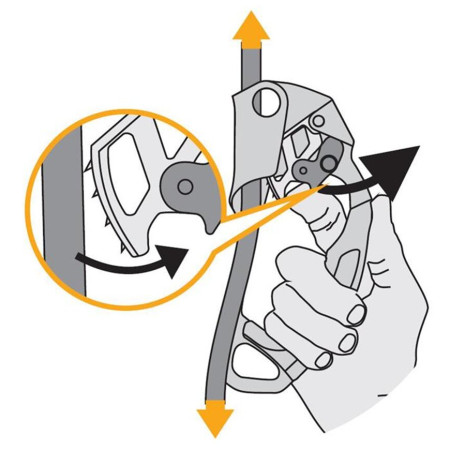 Bloccante Singing Rock Lift levý