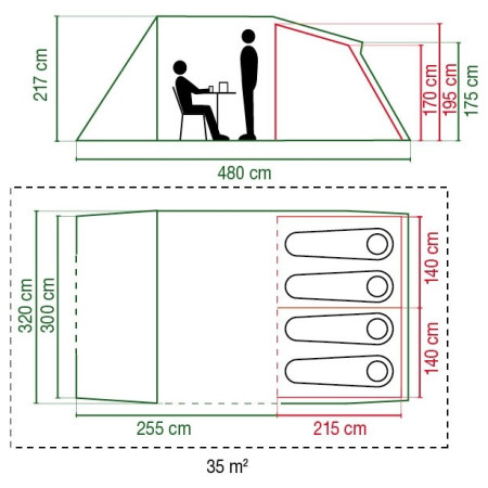 Tenda familiare Coleman MacKenzie Blackout 4