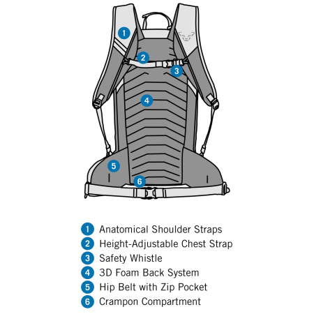 Zaino da donna Dynafit Ridge 24 Backpack W