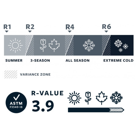 Materassino Therm-a-Rest ProLite Plus Women's Regular