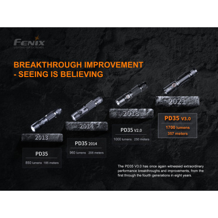 Torcia Fenix PD35 V3.0