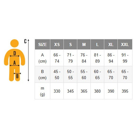 Imbrago Singing Rock Ray