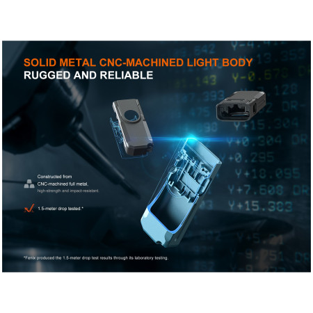 Torcia tascabile Fenix E06R