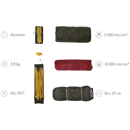 Tenda da trekking Warg Midi 4