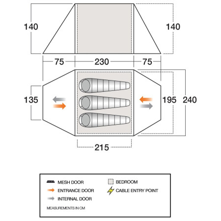 Tenda da trekking Vango Classic Instant 300