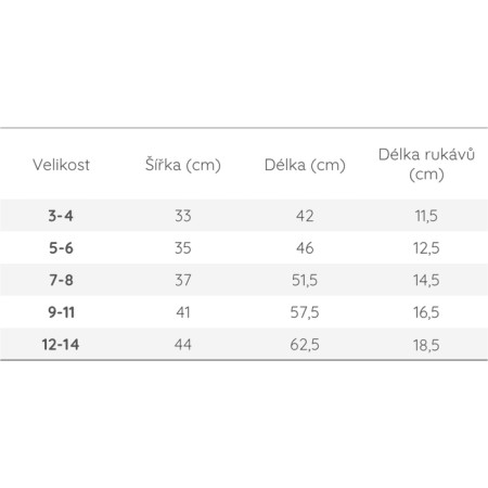 Maglietta da bambino České parky Wolfie