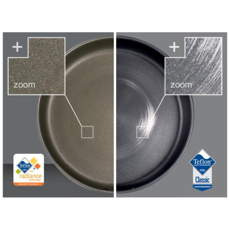 Set di stoviglie GSI Outdoors Pinnacle Camper