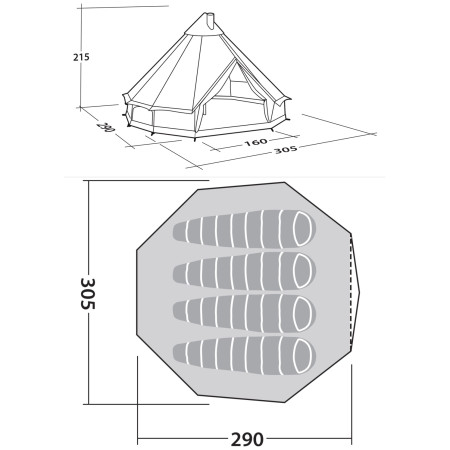 Tenda familiare Robens Klondike S