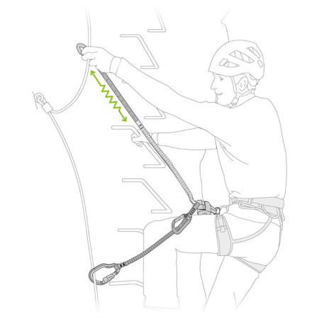 Freno da ferrata Petzl Scorpio Vertigo