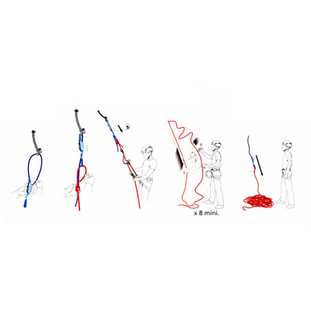 Cinghia per centrifuga morbida e cinghia Beal Escaper