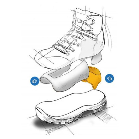 Scarpe da uomo Meindl Island MFS Active