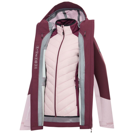 Giacca da donna Regatta Carletta 3-in-1