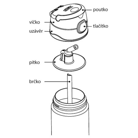 Thermos per bambini Thermos Funtainer 470 ml