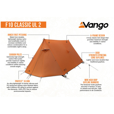 Tenda Force Ten Classic UL2