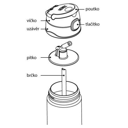 Thermos per bambini Thermos Funtainer 355 ml