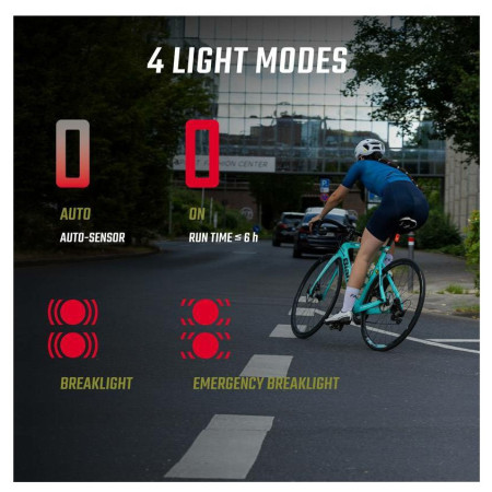 Luce freno posteriore Sigma Hiro 70