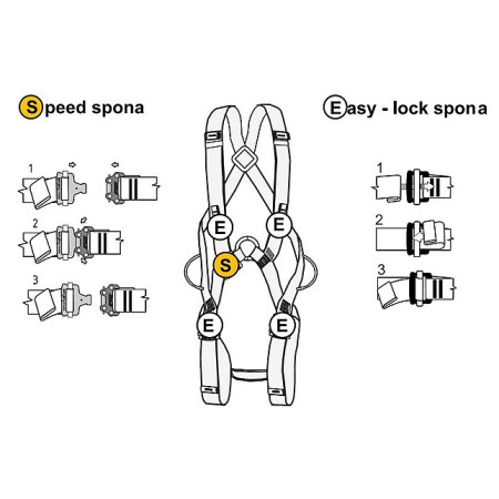 Imbrago Singing Rock Body II speed