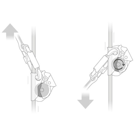 Blocco anticaduta Petzl Asap