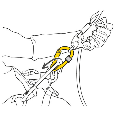 Puleggia Petzl Rollclip Z Screw-Lock