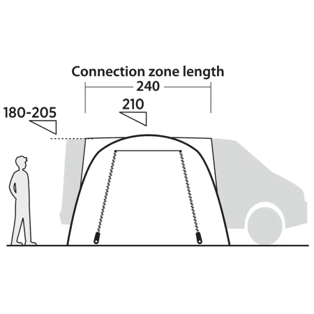 Tenda per minibus Easy Camp Eidfjord II.