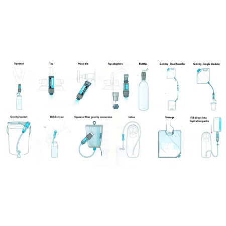 Filtro acqua Sawyer TAP Filter SP134