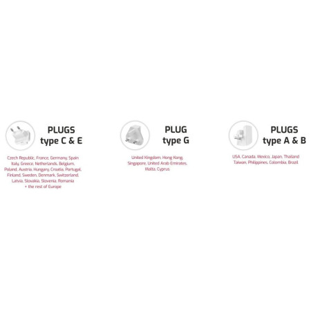 Adattatore Swissten World Travel Charger 45W GaN USB-C + USB-A