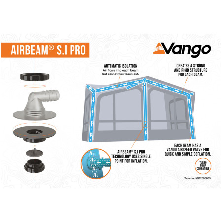 Tenda per minibus Vango Balletto Air 330